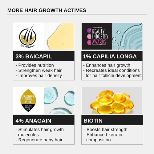 Bare Anatomy Advanced Hair growth serum : Rosemary, Biotin & Rice Extract : 30ml - Picture 8 of 8