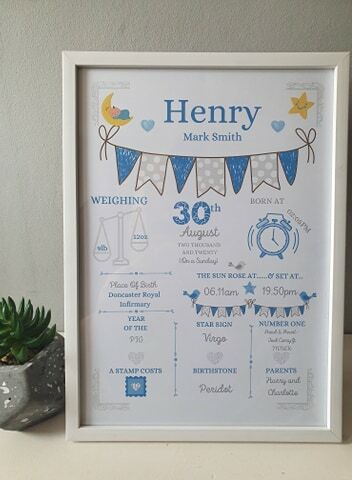 personalised baby print