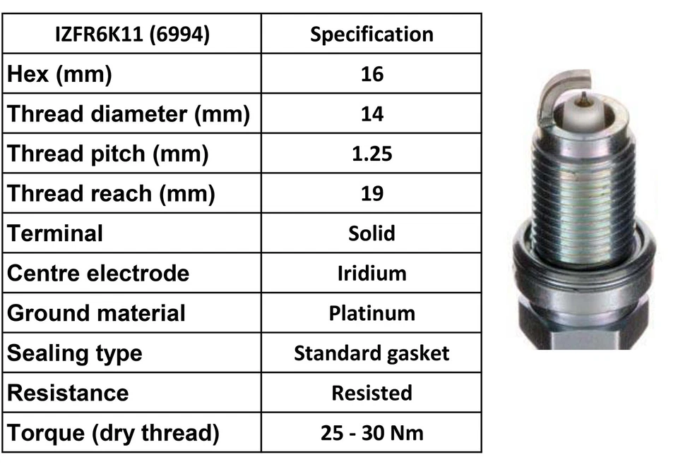 6 piezas bujías láser iridio para Acura Honda V6 Accord MDX TL RL C NGK IZFR6K11 Foto 3 de 4