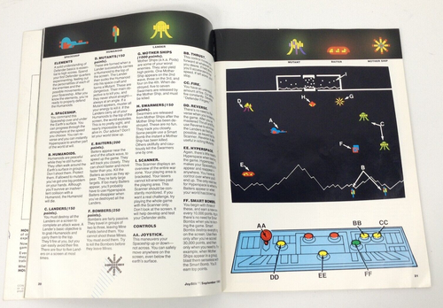 Vintage Joystik Video Game Magazine | Premiere Issue September 1982 | Has Wear - Picture 5 of 9