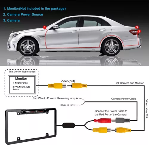 US Nummernschild Metallrahmen Rückfahrkamera CMOS HD LED Nachtsicht - Bild 5 von 11