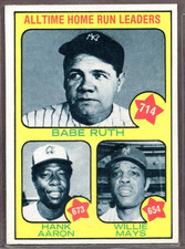 1973 Topps Baseball Cards 25