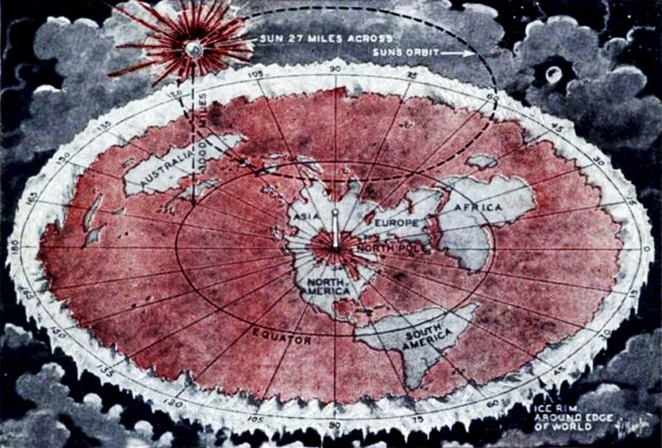 Colección de mapas FLAT EARTH: Juego de 6 mapas planos de la Tierra: calidad de archivo   Foto 2 de 4