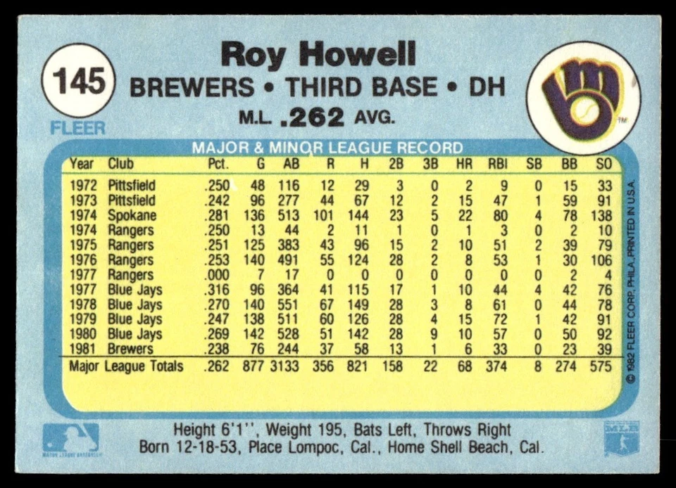 1982 Fleer Roy Howell Milwaukee Brewers #145 - Image 2 of 2