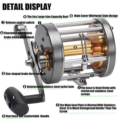 baitcaster reel clearance 600CTS Baitcasting Anglers of all skill levels will appreciate less thumbing and trouble Tiny Baitcast Reel Black Clam