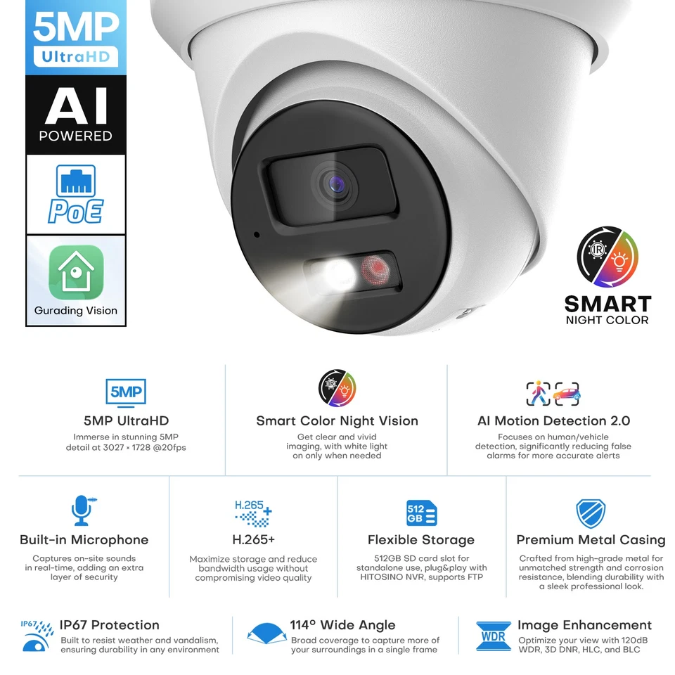 KIT de cámara IP HITOSINO 32CH 5MP color visión nocturna 4SATA NVR 256Mbps lote Foto 2 de 4