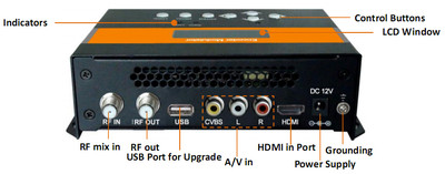 CEL-5110B HDMI/CVBS H.264 to ISDB-T/DVB-T Encoder and Modulator
