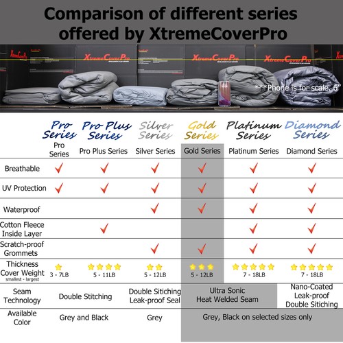 2008 2009 2010 2011 2012 Dodge Ram 1500 Quad Cab 8ft bed Waterproof Truck Cover - Picture 6 of 10