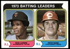 1974 TOPPS #201 ROD CAREW-PETE ROSE 1973 BATTING LEADERS