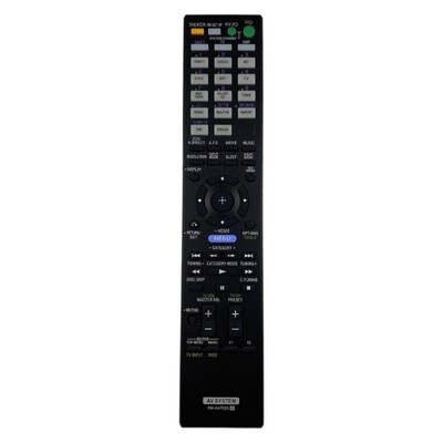 Shockproof Universal Remote Control RM-AAP025 Ergonomic and Broad Compatibility