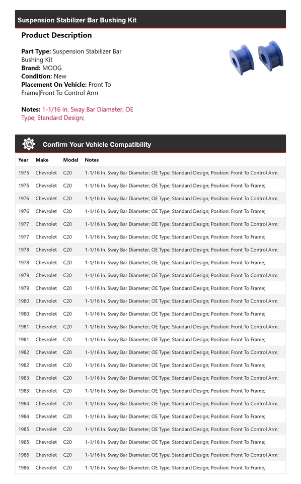 Комплект втулок стабилизатора подвески для Chevrolet C20 1975-1986 годов выпуска MOOG 1975 1976 - Изображение 2 из 4