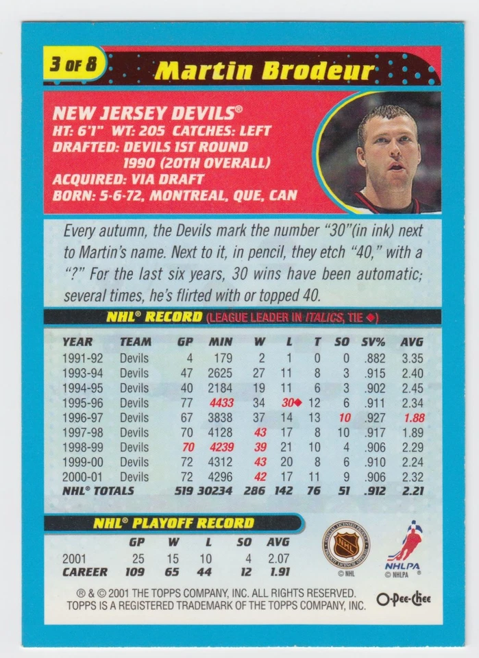 2001-02 O-Pee-Chee Jumbos Martin Brodeur New Jersey Devils #3 - Image 2 of 2