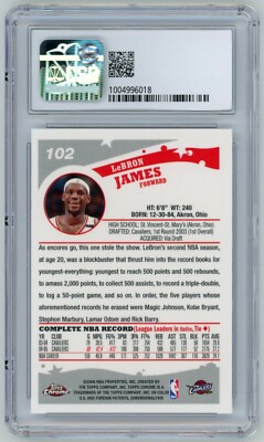 【希少】2005-06 Topps Chrome LeBron James 希少】2005-06 Topps Chrome LeBron James LeBron James 2005/06 Topps