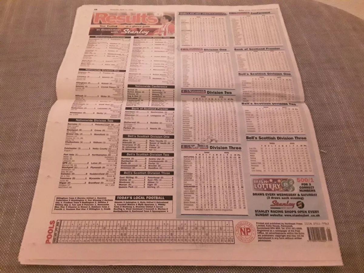 Sunderland Football Echo newspaper Birmingham City v SAFC 12
