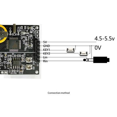 Musikvisualisierungsmodul 1,3 Zoll LCD für Spektrumanalysator für Audiosignale