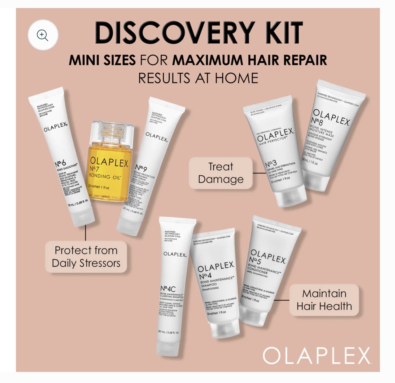 Olaplex DISCOVERY KIT MINI SIZES HAIR REPAIR KIT, AUTHENTIC