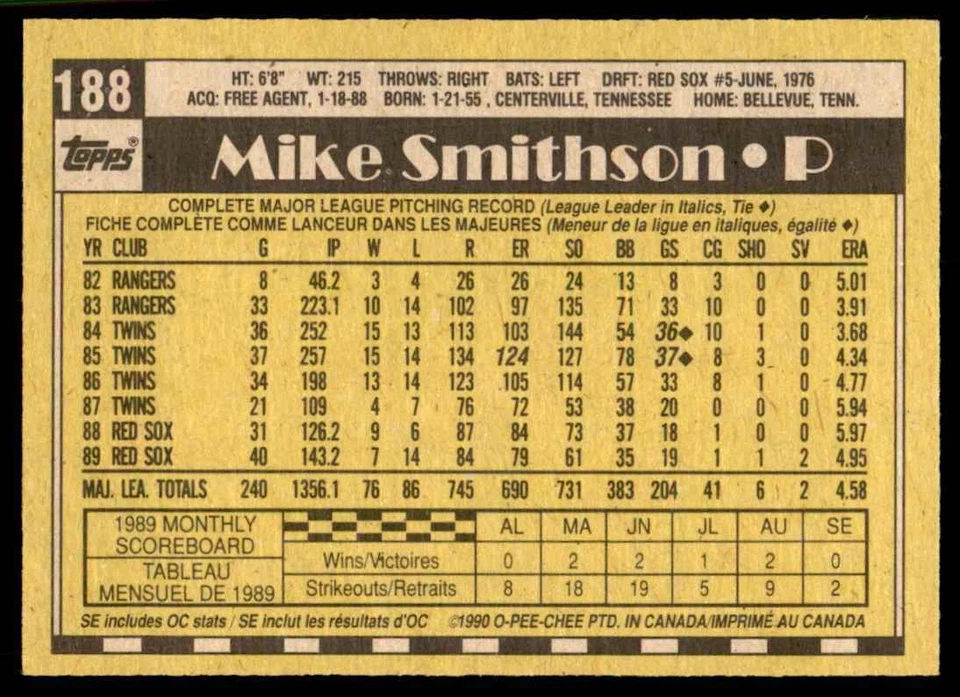 1990 Topps Mike Smithson Boston Red Sox #188 - Image 2 of 2