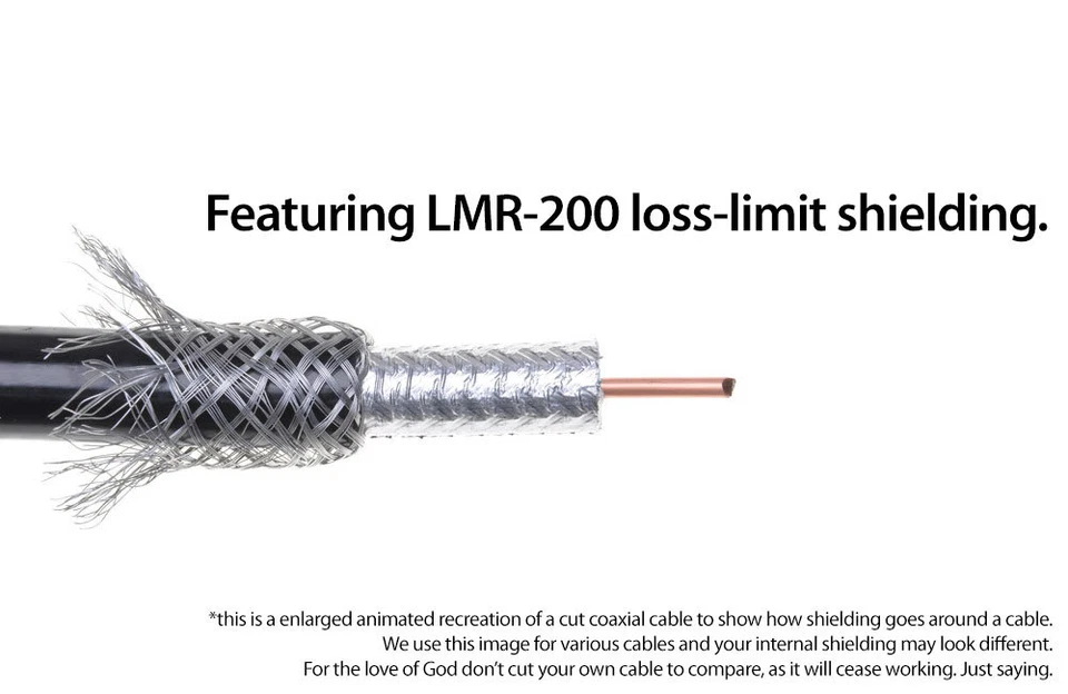 Alfa ARS-N19 9 dBi omni antenna +Heavy Duty Magnet Dock Base +11 ft CFD200 cable - Image 2 of 4