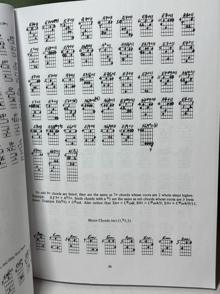 Libro de bolsillo Chord Chemistry de Ted Greene Alfred Publishing EE. UU. Foto 4 de 4