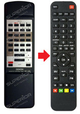 Telecomando di ricambio Denon DRA-365RD | DRA-375RD | DRA-385RD