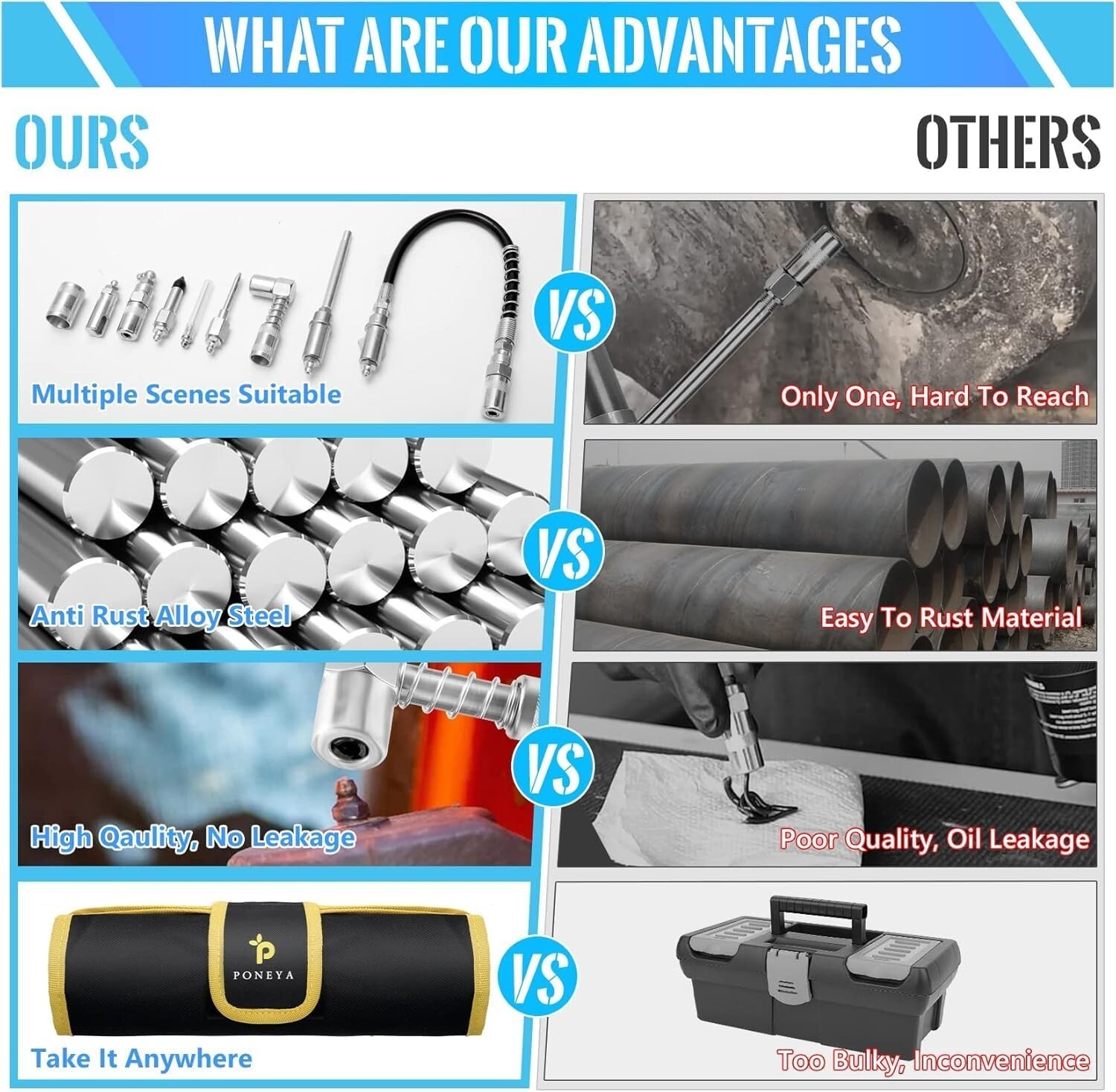 9 PCS Grease Gun Couplers, Quick Connect Greasing Accessory Kit with Grease ...