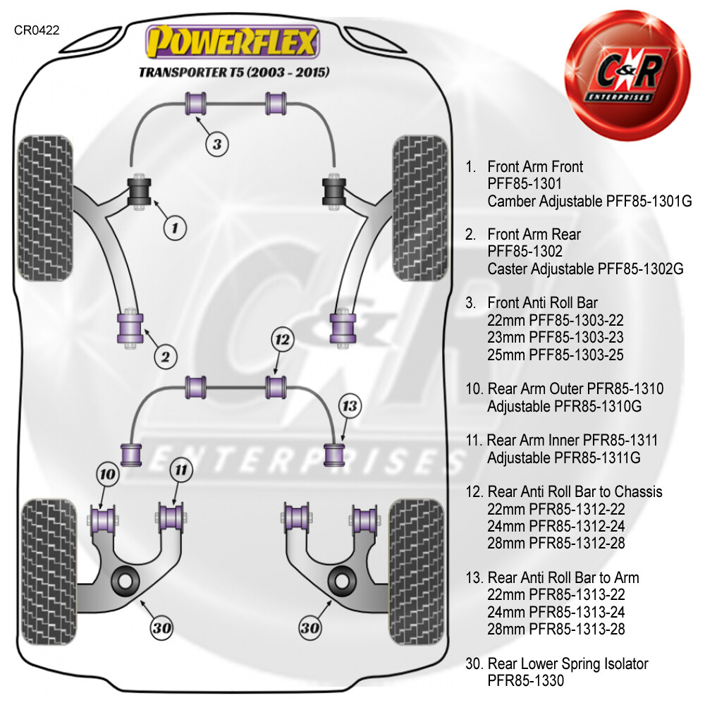Powerflex Rr ARB Bushes to Arm 22mm for T5 Transporter + 4WD 03-15 PFR85-1313-22