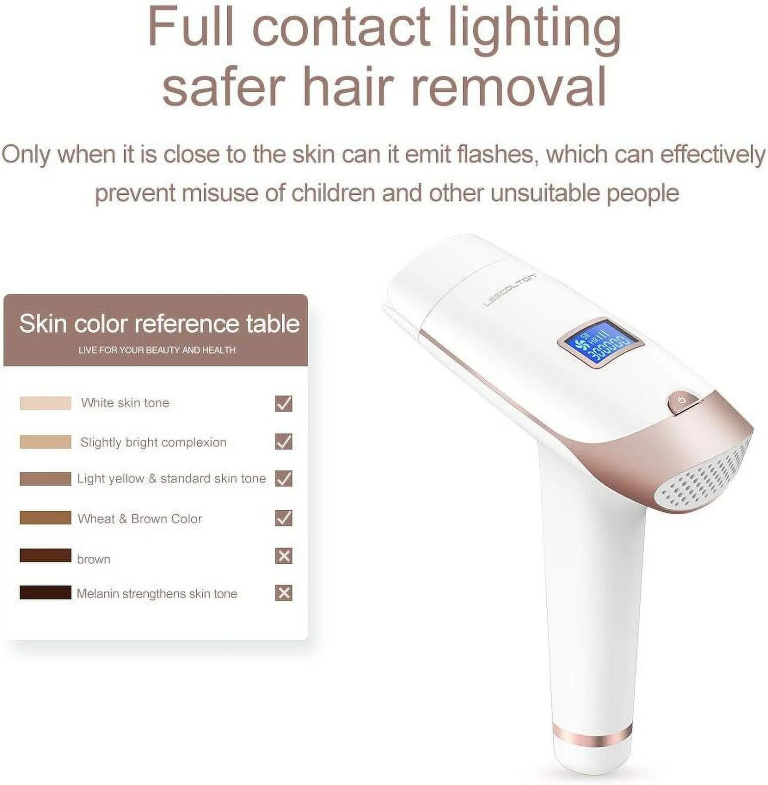 NAISIGOO Permanent Ice Cooling IPL Laser Hair Removal Body Epilator Ice-Cooling