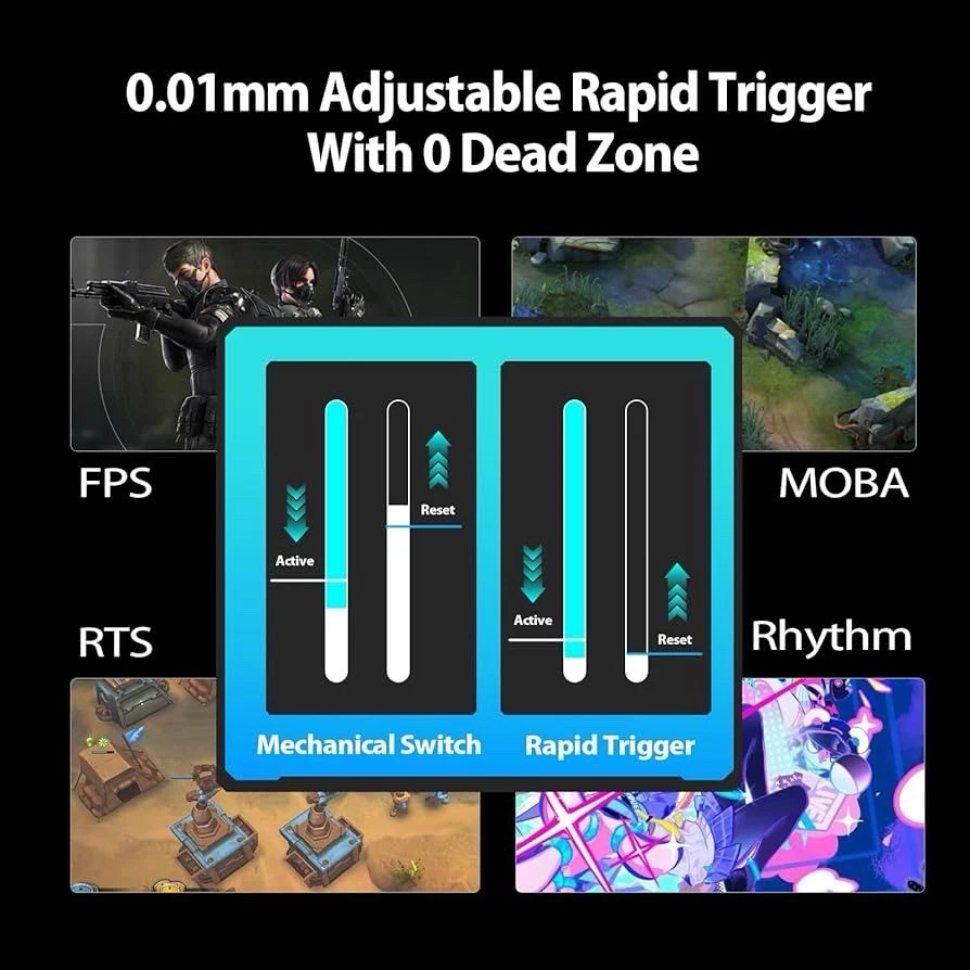 GK GAMAKAY X NaughShark NS68 Hall Effect Rapid Trigger Gaming Keyboard, Bluetoot - Image 3 of 4