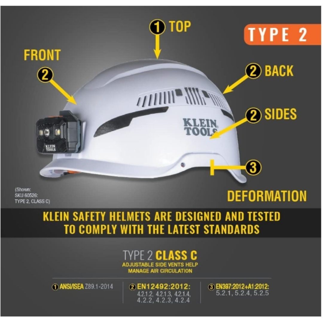 Klein Tools 60565 Safety Helmet, Type-2, Vented Class C, White