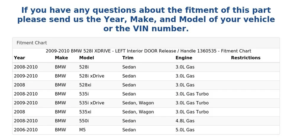2009-2010 BMW 528I XDRIVE - LEFT Interior DOOR Release / Handle 1360535 - Image 4 of 4
