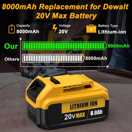 2 Packs 8.0Ah Replacement for Dewalt 20V Max Battery Compatible with 20 Volt ... - Picture 2 of 7