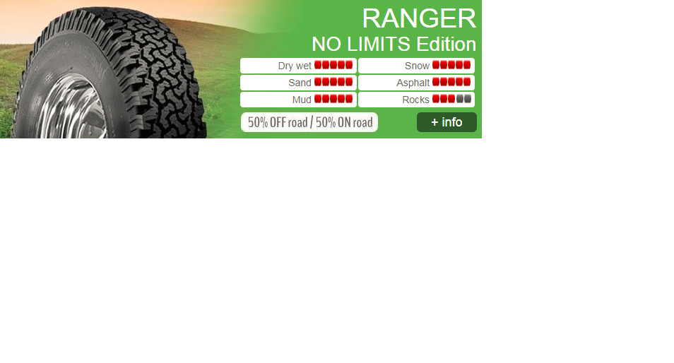 INSA TURBO RANGER AT 235/85R16 116N Summer Tyre - EAN 8433739027475