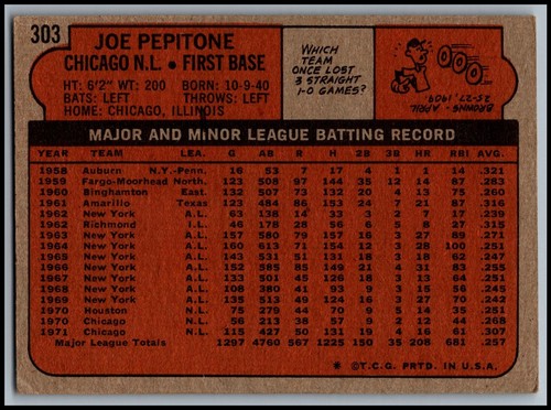 1972 Topps Baseball Cards - You Pick - aaalvins - Picture 95 of 133