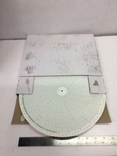 Graphic Controls Recording Charts BN12556 Box of Approx.. 100
