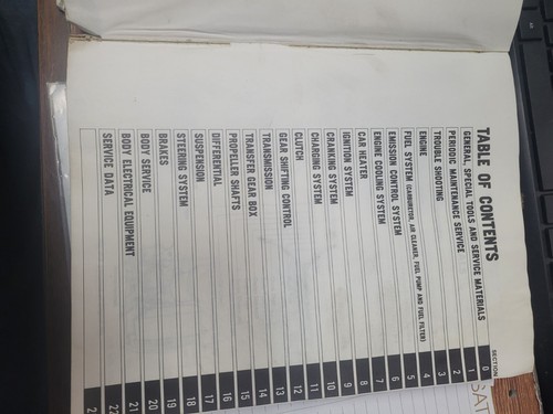 1986 1987 Suzuki Samurai Service Manual 99500-83300-33E - Picture 2 of 3