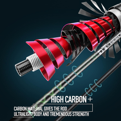 Saltwater Surf Spinning Fishing Rod Carbon Travel Beach 2-Pieces 9'/10'/11'/12' - Picture 5 of 15