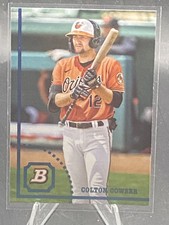 2022 Bowman Heritage #BHP-45 Colton Cowser Prospects