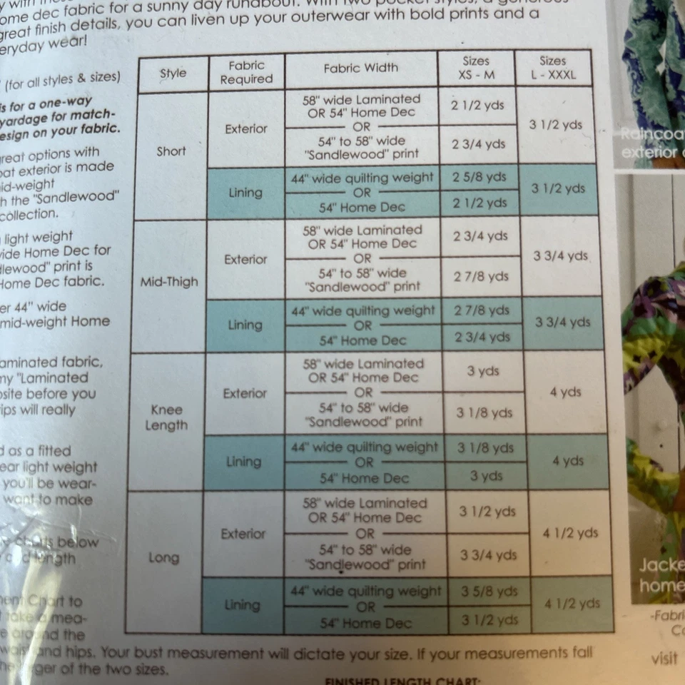 Amy Butler Sewing Patterns RAINY DAYS Hooded Raincoat & Jacket  Uncut - Image 3 of 3