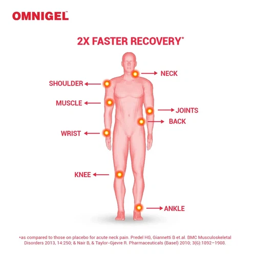 Omnigel Gel 10 Gm Pack of 3 - Picture 4 of 8