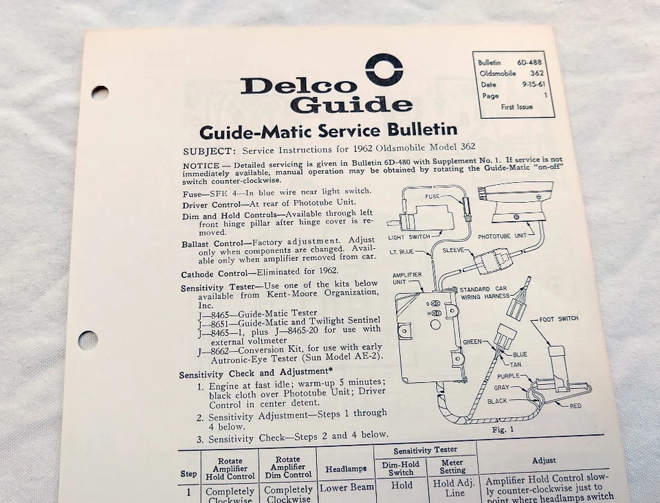 Oldsmobile 98 Super 88 1962 original GM Guide-Matic información de servicio/reparación 62 nuevo en stock Foto 2 de 2