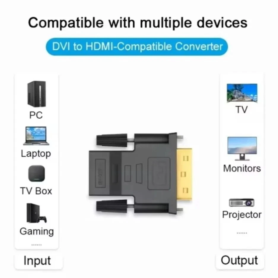2x HDMI zu DVI Adapter | HDMI A Buchse zu 24+1 DVI-D Stecker Konverter vergoldet - Bild 4 von 4