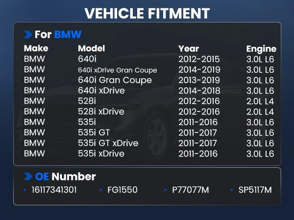 For 14-19 BMW 640i xDrive Gran Coupe 3.0L Fuel Pump Module Assembly 16117341301 - Image 4 of 4