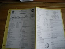 Revue technique Rover 414