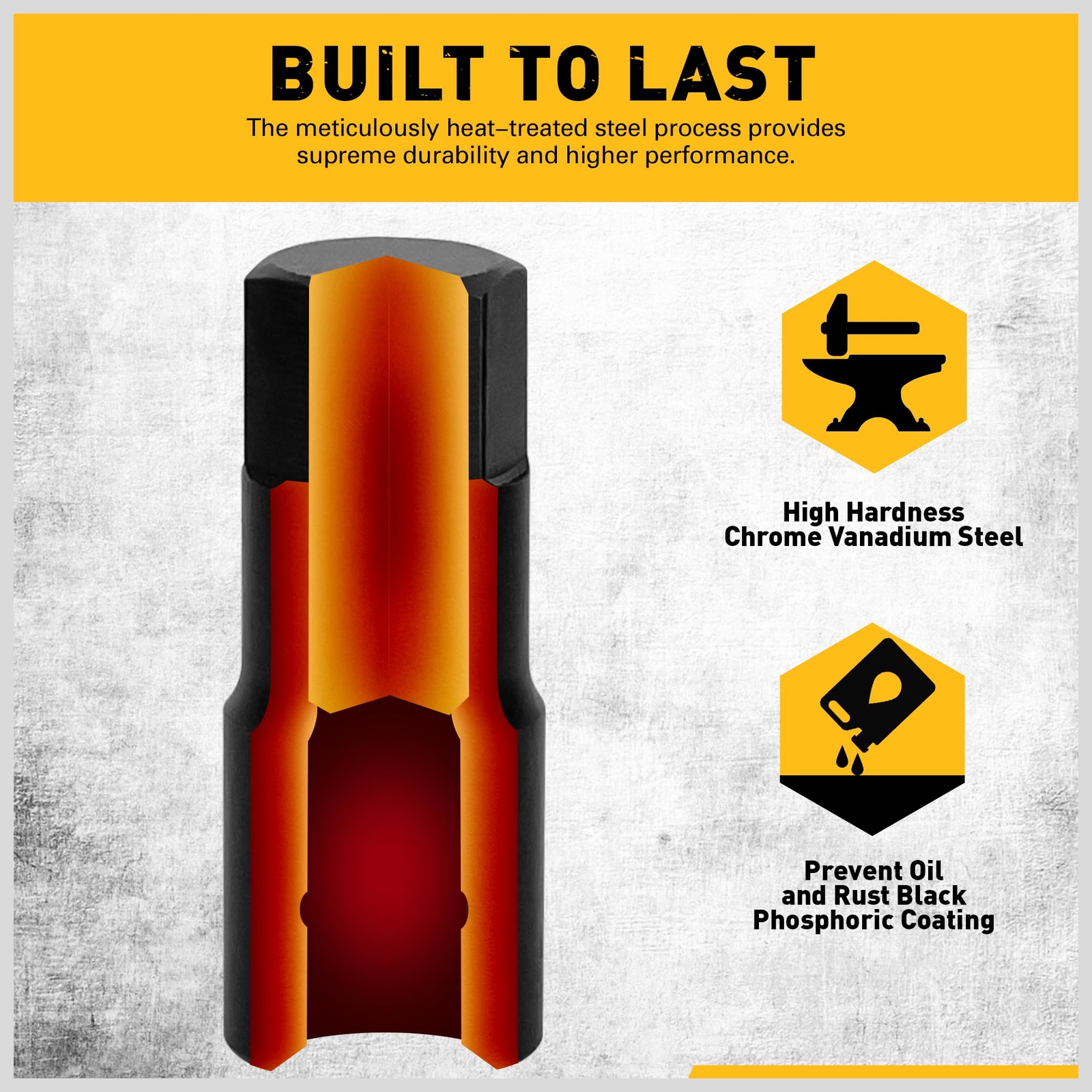 66-Piece Torx Bit &Hex Bit Socket Set:Premium CR-V & S2 Alloy Steel, Star Tamper