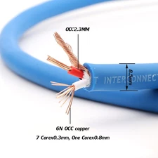 Preffair OCC Copper HiFi RCA Interconnect Cable Hi-End Analog Interconnects wire