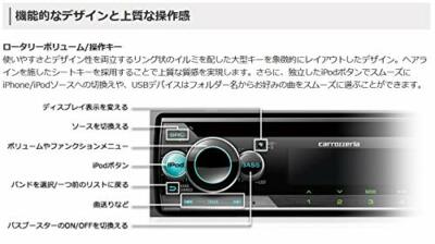 Carrozzeria (Pioneer) Car Audio 1DIN CD / USB DEH-4600 | eBay