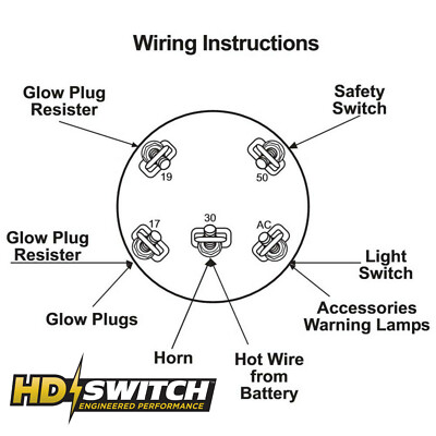 Interruttore Di Accensione SBA385201890 Per New Holland 1215 1220 1320 1520 1620 1920 2120 - Foto 8
