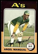 Angel Mangual 1975 Topps #452