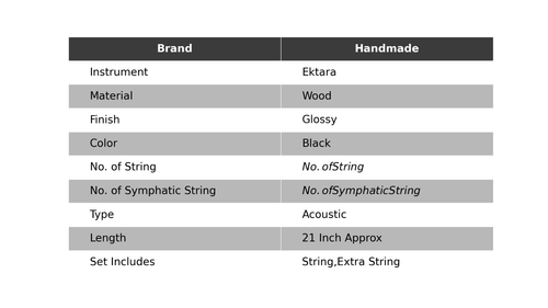 New Handmade Music Instrument One String Iktara 21" Inch Tumbi With String - Picture 2 of 10