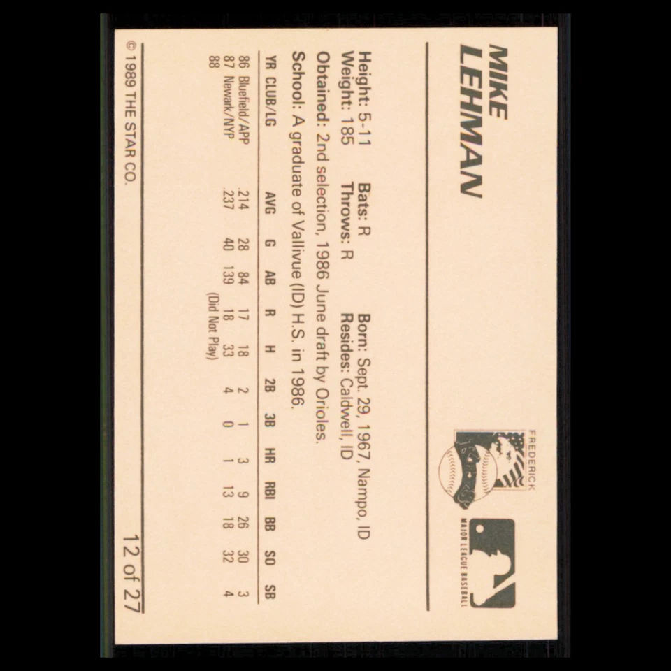 Tarjeta de béisbol Mike Lehman #12 1989 Star Minor League Frederick Keys MLB casi nueva Foto 2 de 3